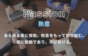 熱意